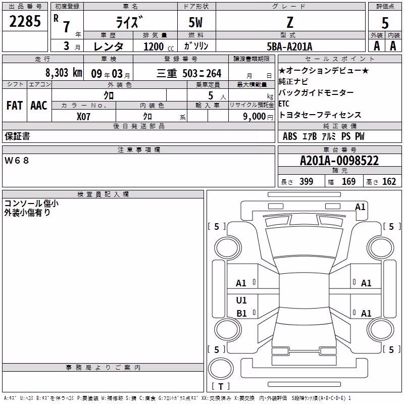 TOYOTA RAIZE