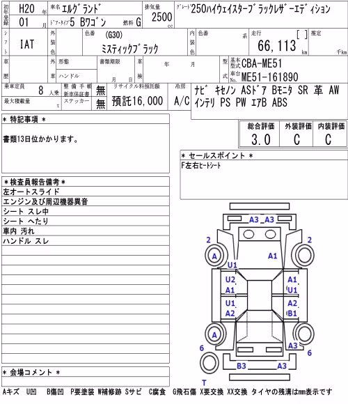 NISSAN ELGRAND