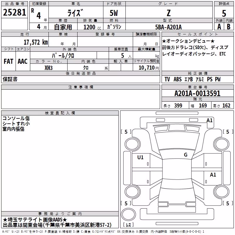 TOYOTA RAIZE