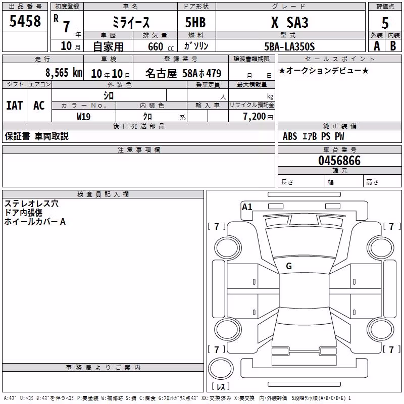 DAIHATSU MIRA E:S