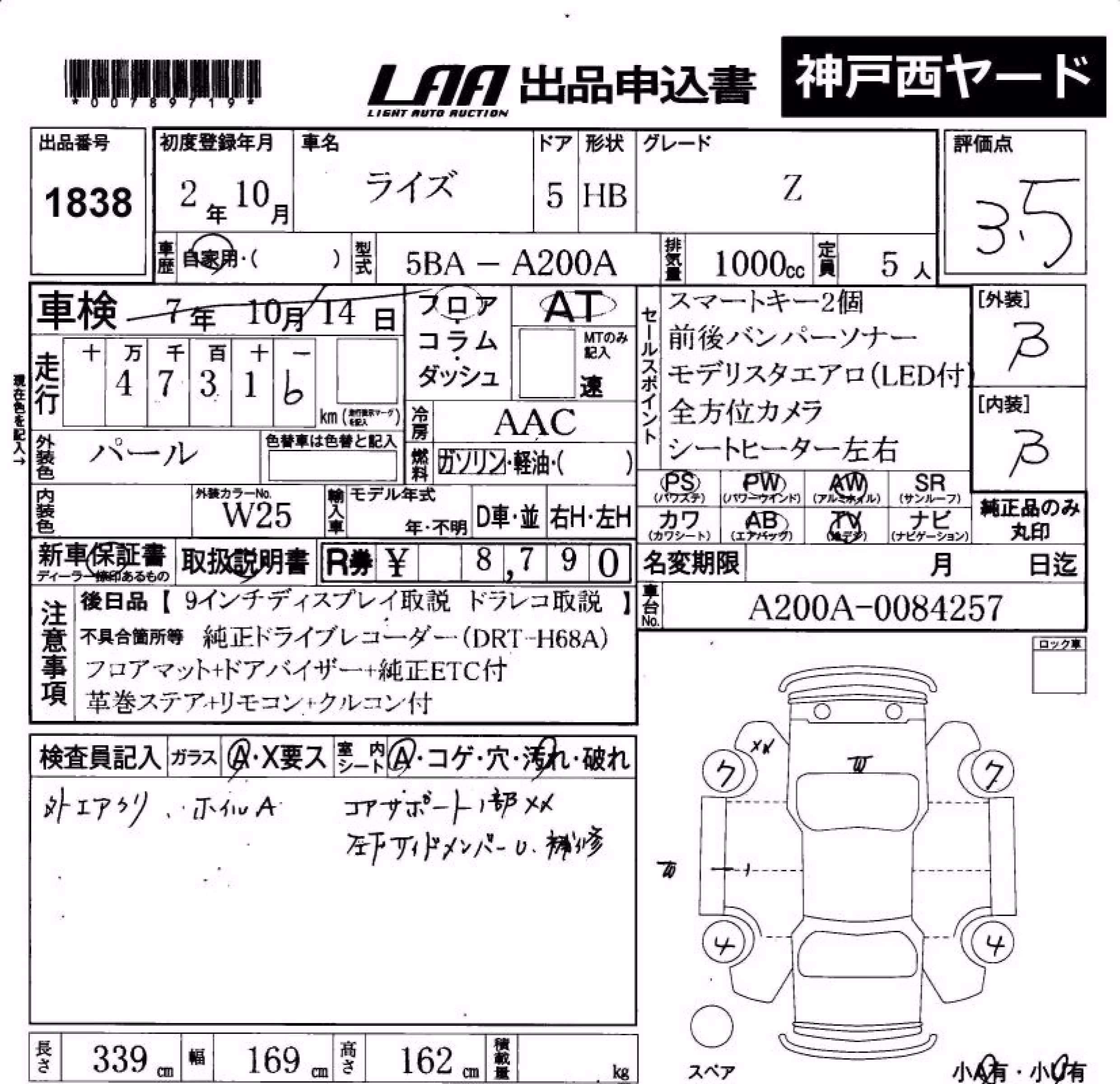 TOYOTA RAIZE