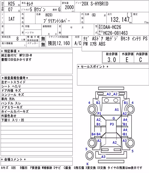 NISSAN SERENA