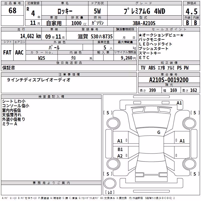DAIHATSU ROCKY