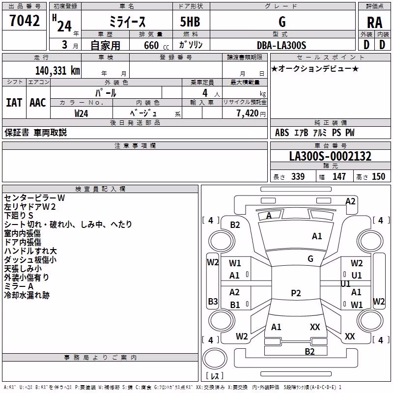 DAIHATSU MIRA E:S