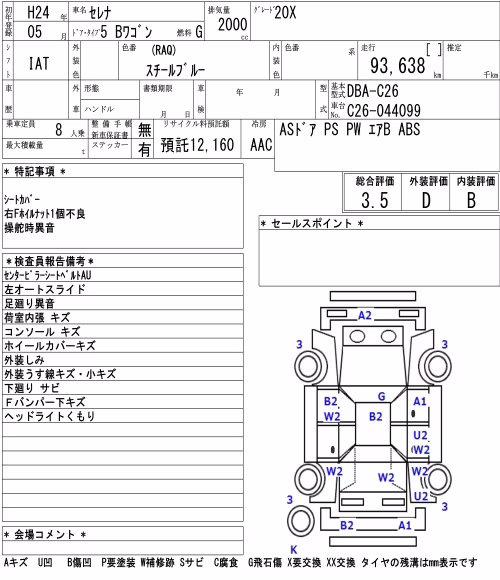 NISSAN SERENA