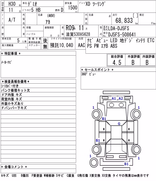 MAZDA DEMIO