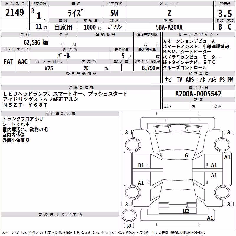 TOYOTA RAIZE