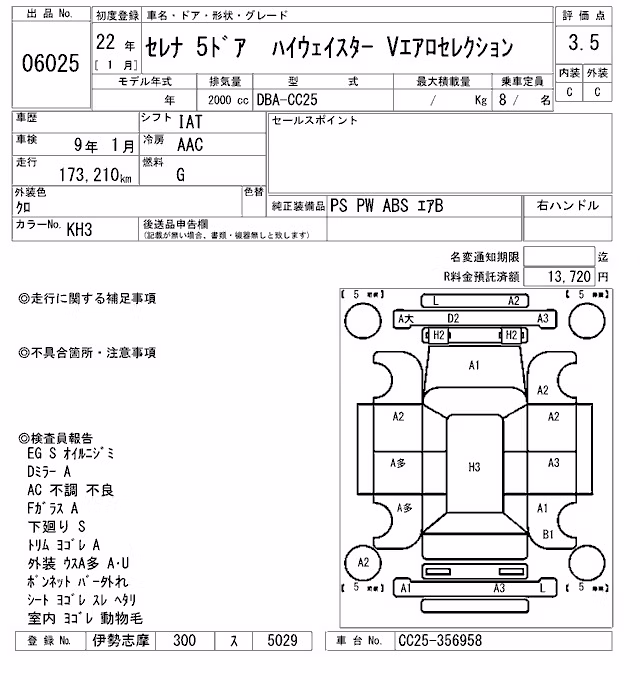 NISSAN SERENA