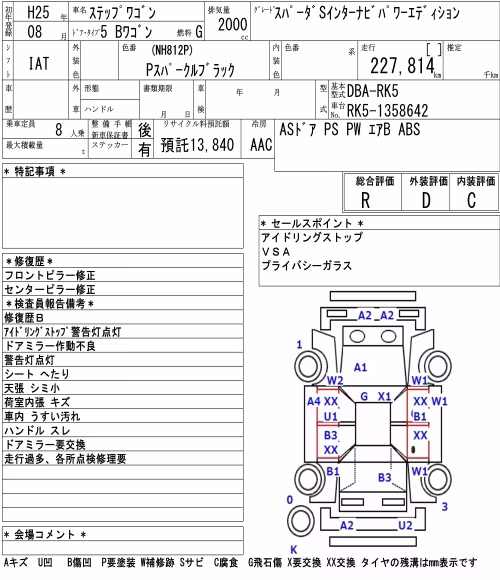 HONDA STEPWGN