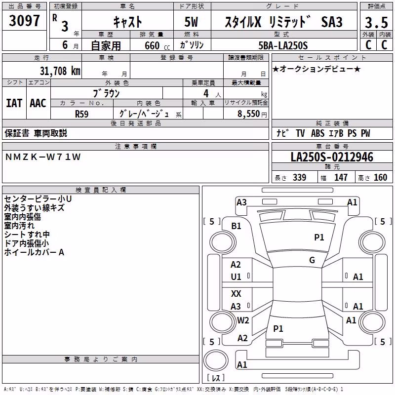 DAIHATSU CAST