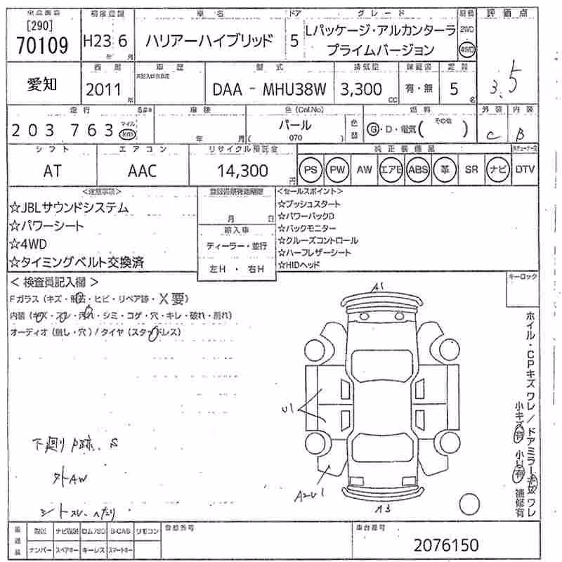 TOYOTA HARRIER