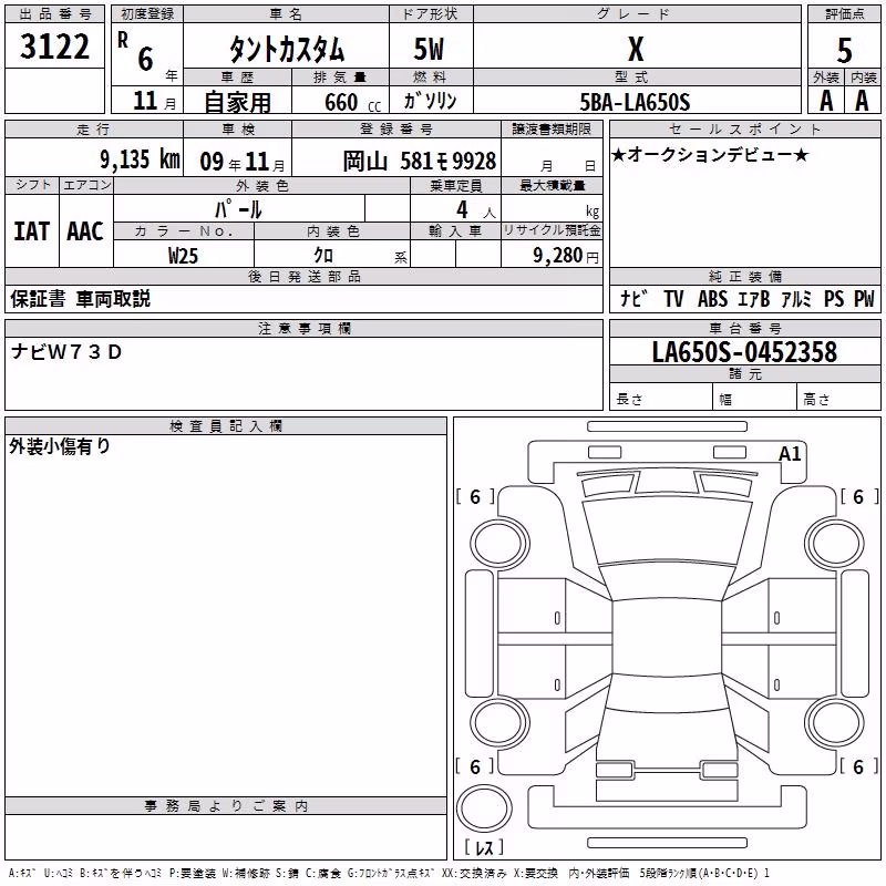DAIHATSU TANTO