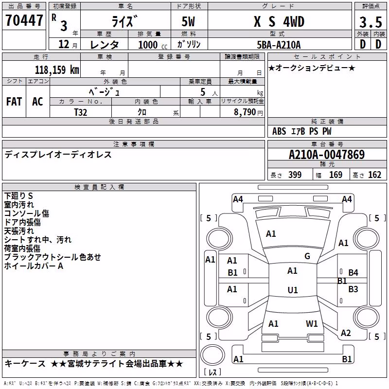 TOYOTA RAIZE