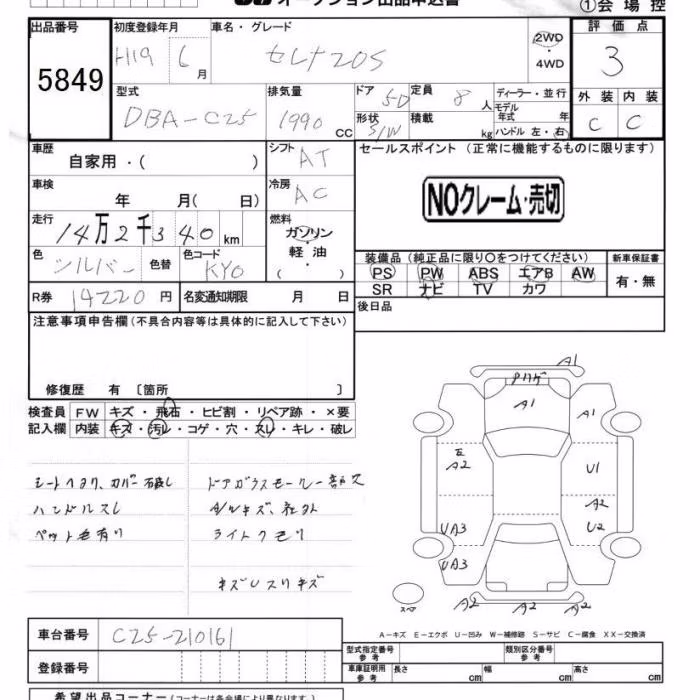 NISSAN SERENA
