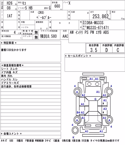NISSAN MOCO