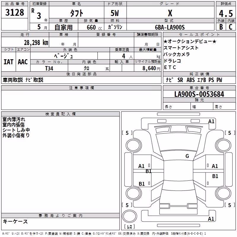 DAIHATSU TAFT