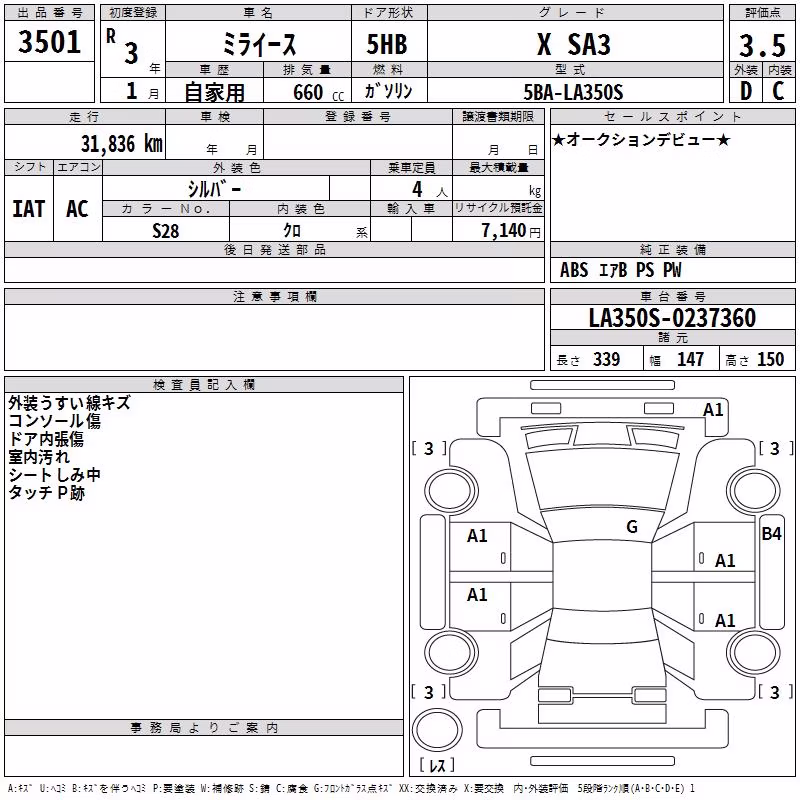 DAIHATSU MIRA E:S