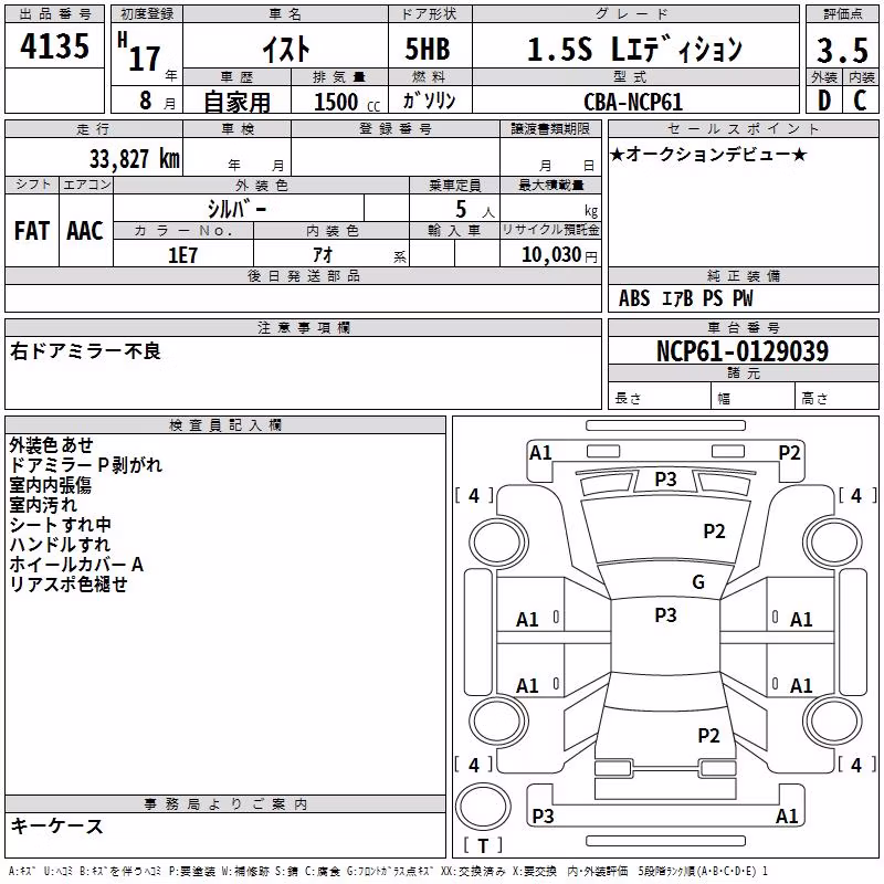 TOYOTA IST