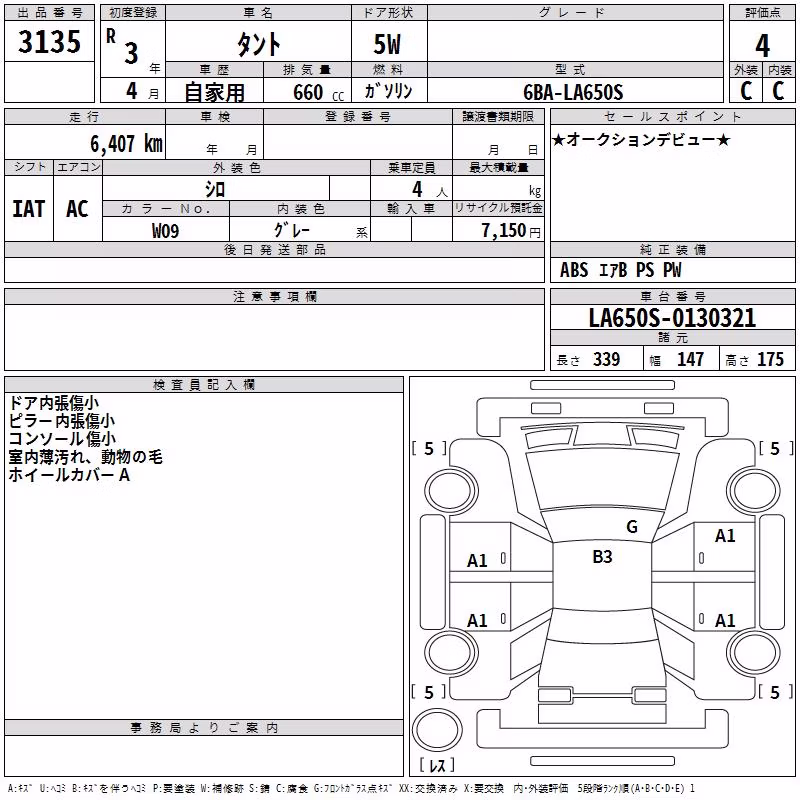 DAIHATSU TANTO