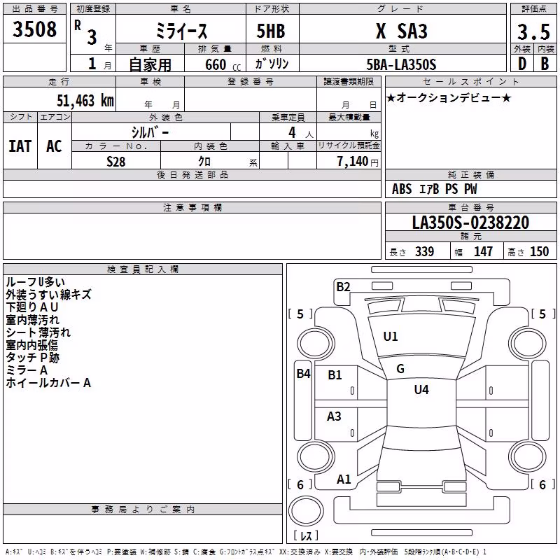 DAIHATSU MIRA E:S