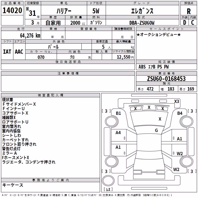 TOYOTA HARRIER