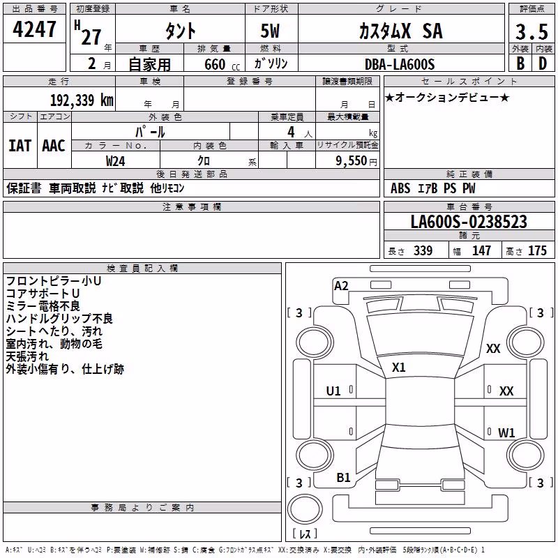 DAIHATSU TANTO