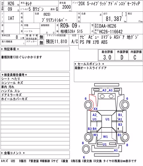 NISSAN SERENA
