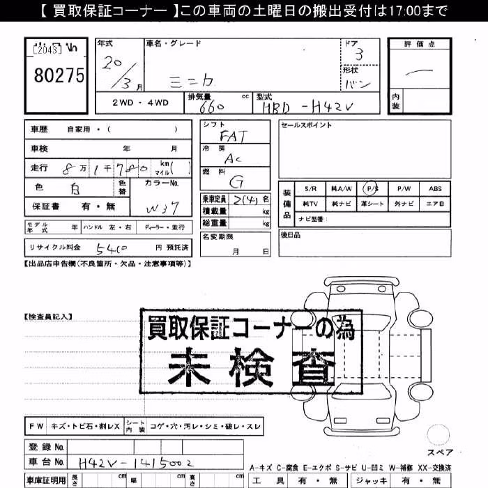 MITSUBISHI MINICA