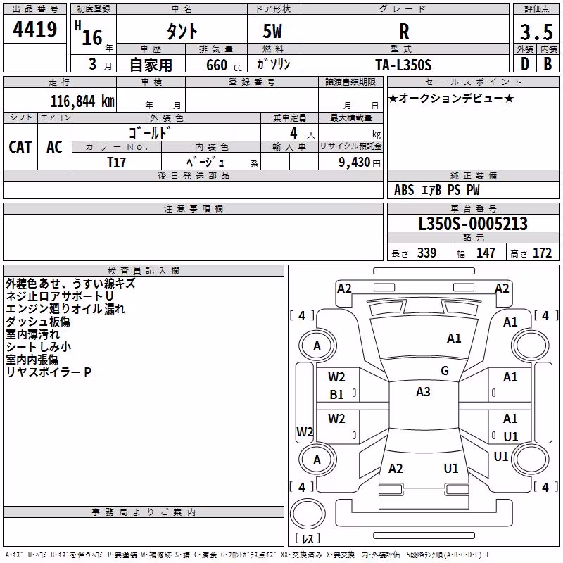 DAIHATSU TANTO