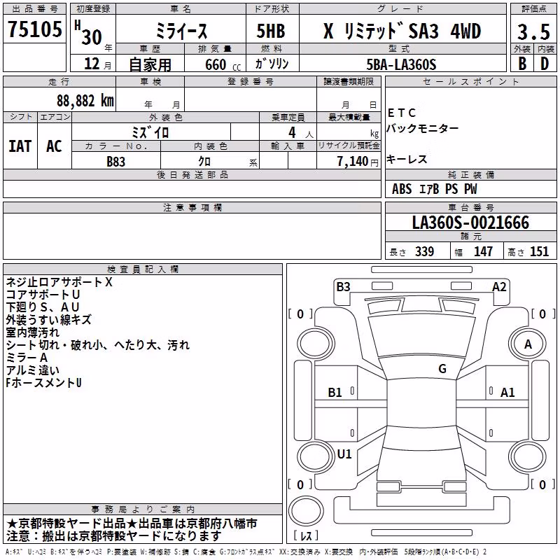 DAIHATSU MIRA E:S