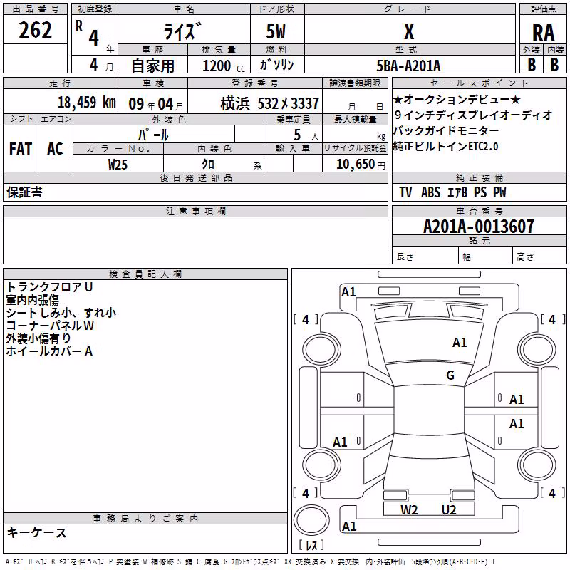 TOYOTA RAIZE