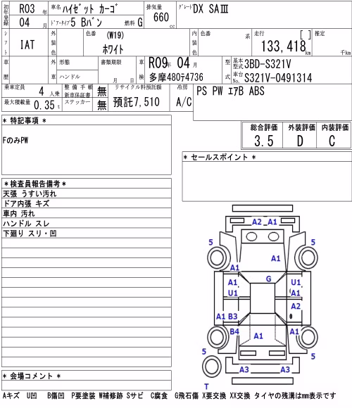 DAIHATSU HIJET