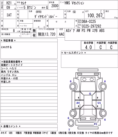 NISSAN SERENA