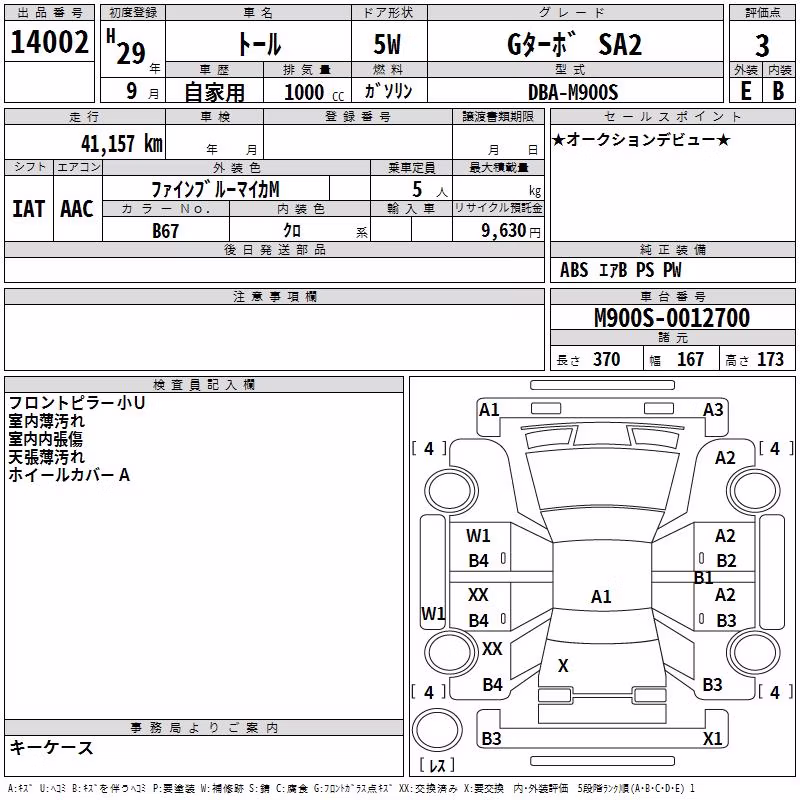 DAIHATSU THOR