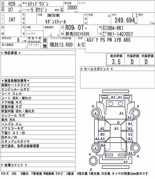 HONDA STEPWGN