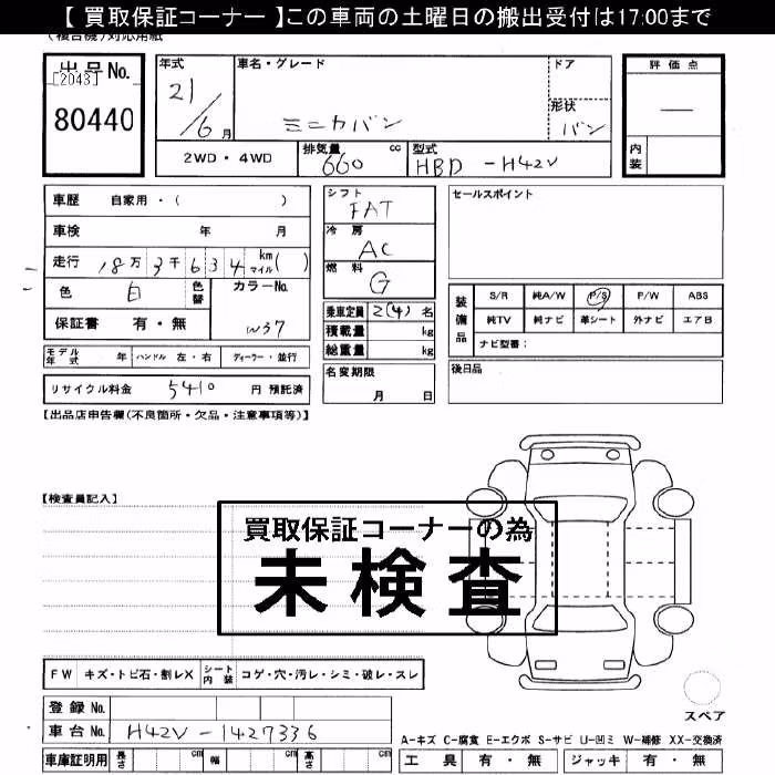 MITSUBISHI MINICA