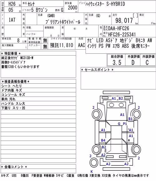 NISSAN SERENA