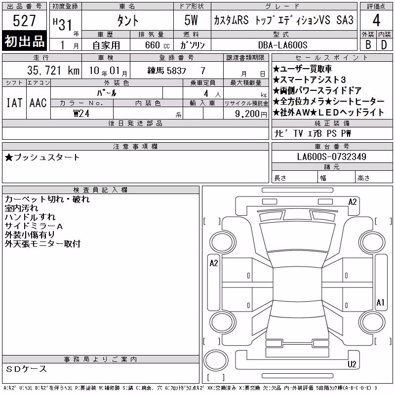 DAIHATSU TANTO