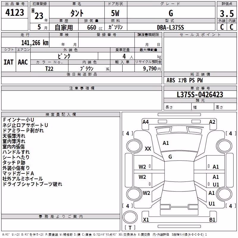 DAIHATSU TANTO
