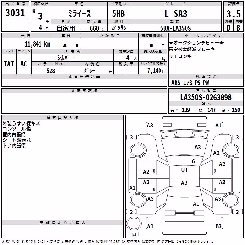 DAIHATSU MIRA E:S
