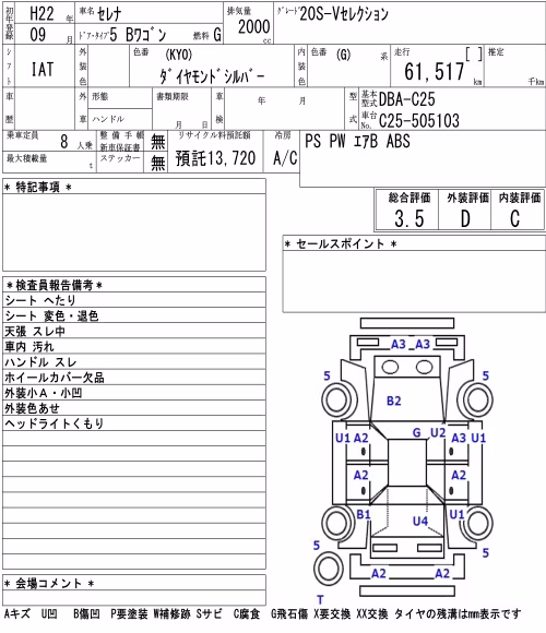 NISSAN SERENA