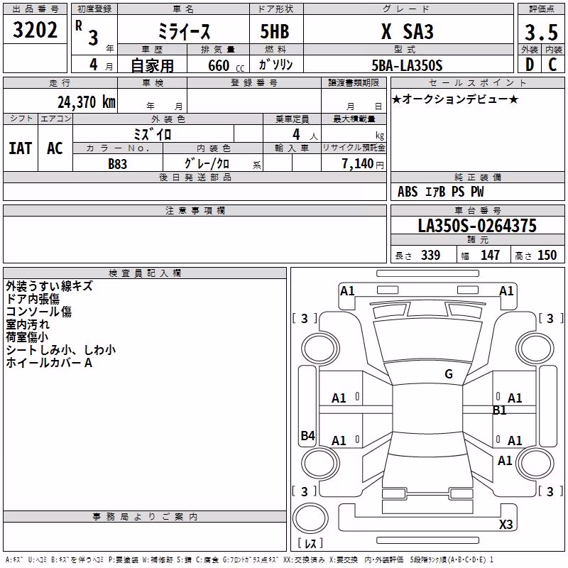 DAIHATSU MIRA E:S