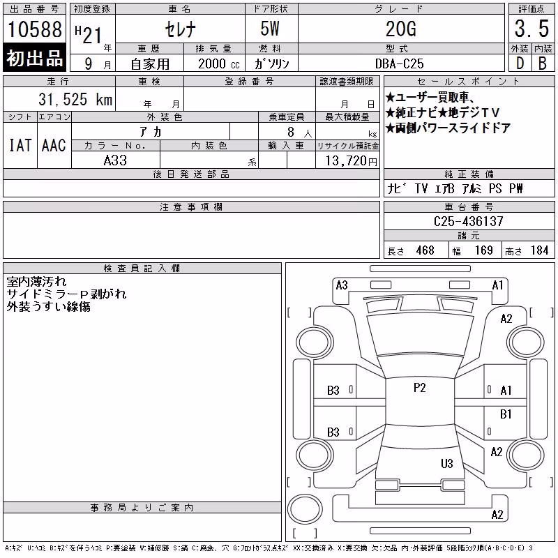 NISSAN SERENA
