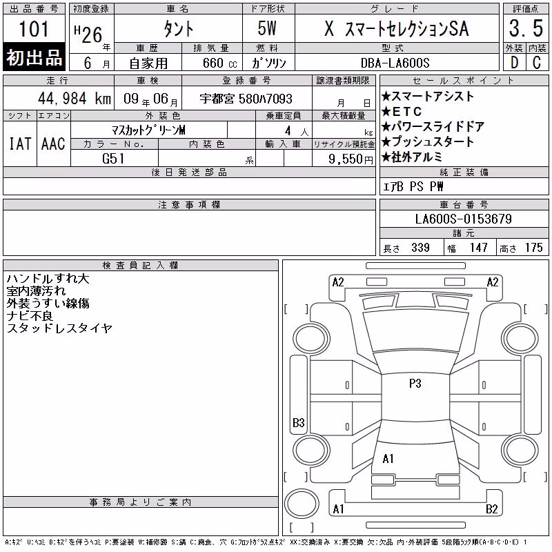DAIHATSU TANTO