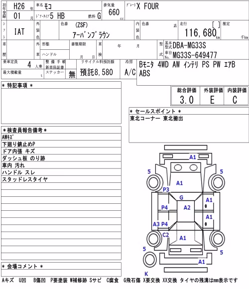 NISSAN MOCO