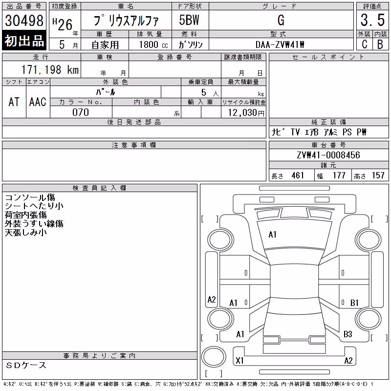 TOYOTA PRIUS ALPHA