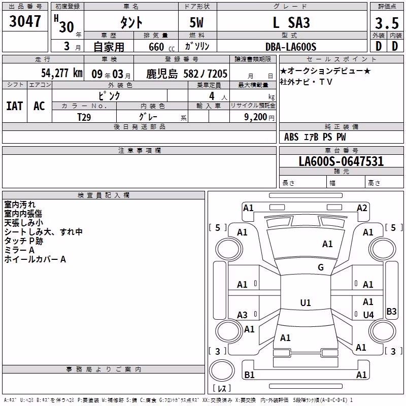 DAIHATSU TANTO