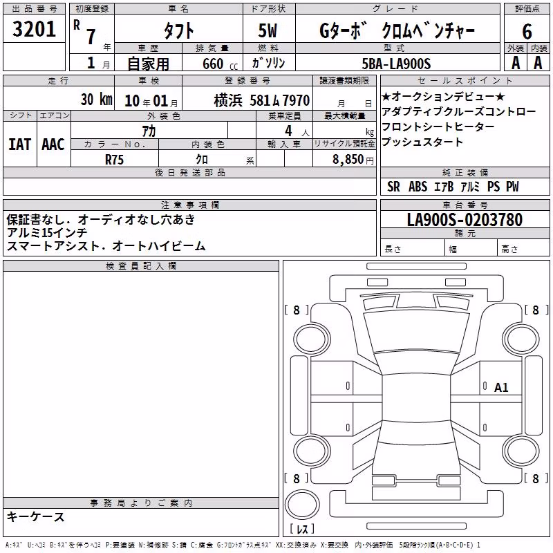 DAIHATSU TAFT