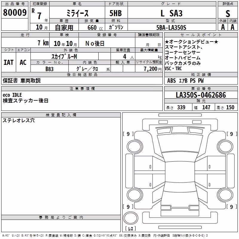 DAIHATSU MIRA E:S