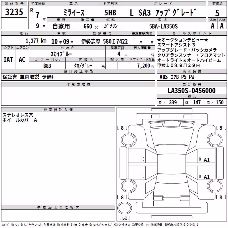 DAIHATSU MIRA E:S